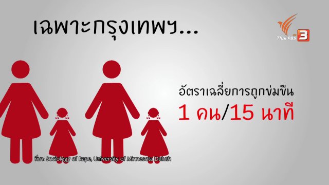 ภัยรอบตัว : ทางรอดจากภัยข่มขืน