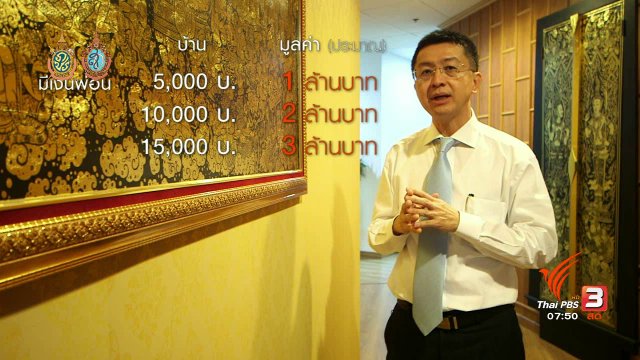 Happy Money : ใครกู้ได้บ้าง..สินเชื่อบ้านประชารัฐ