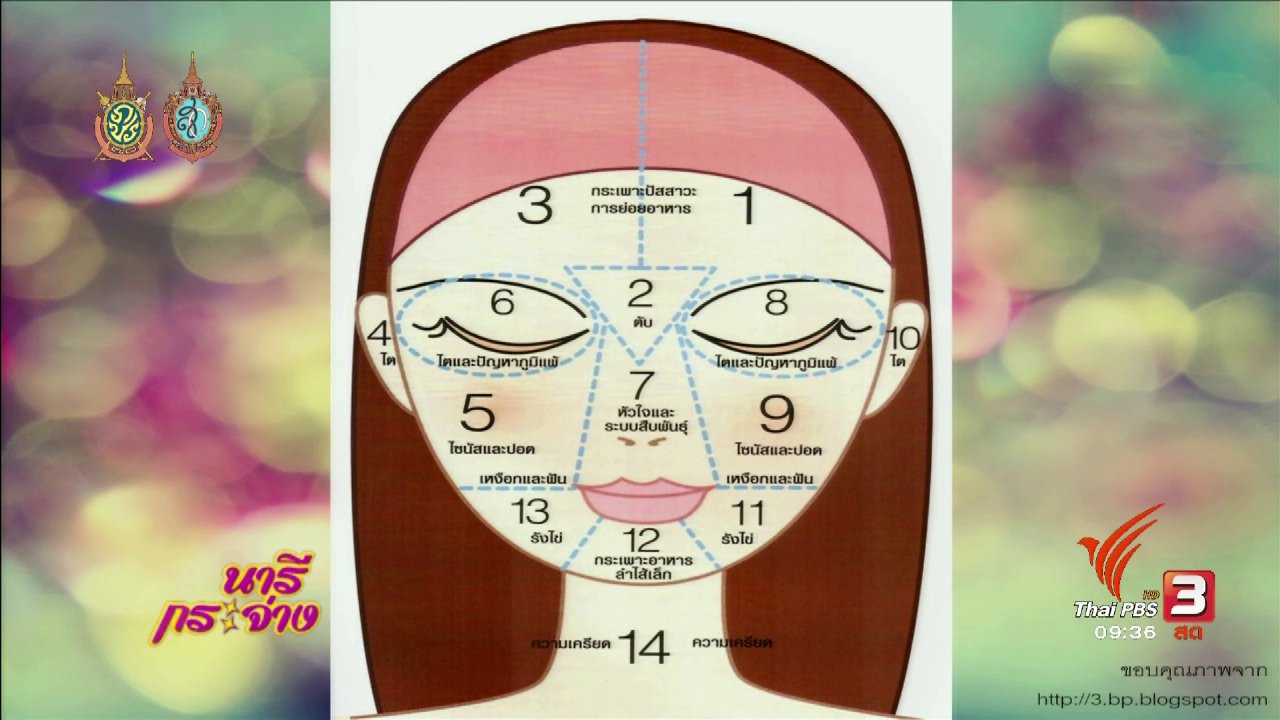 นารีกระจ่าง - ไขปัญหาสุขภาพ กับ คลีนิคนารีกระจ่าง : สิว