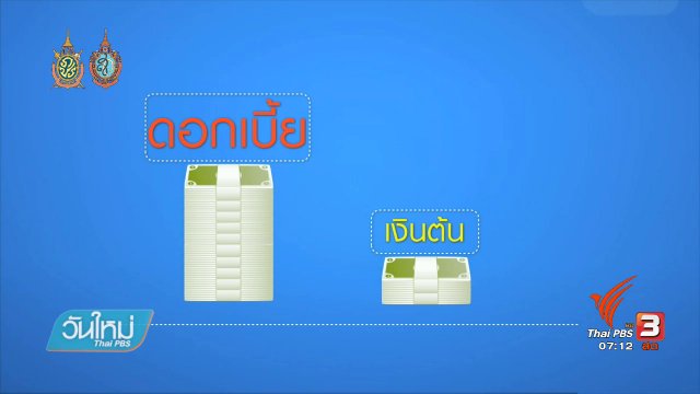 คลิกให้ปัง : เว็บไซต์ช่วยคำนวณรีไฟแนนซ์ออนไลน์