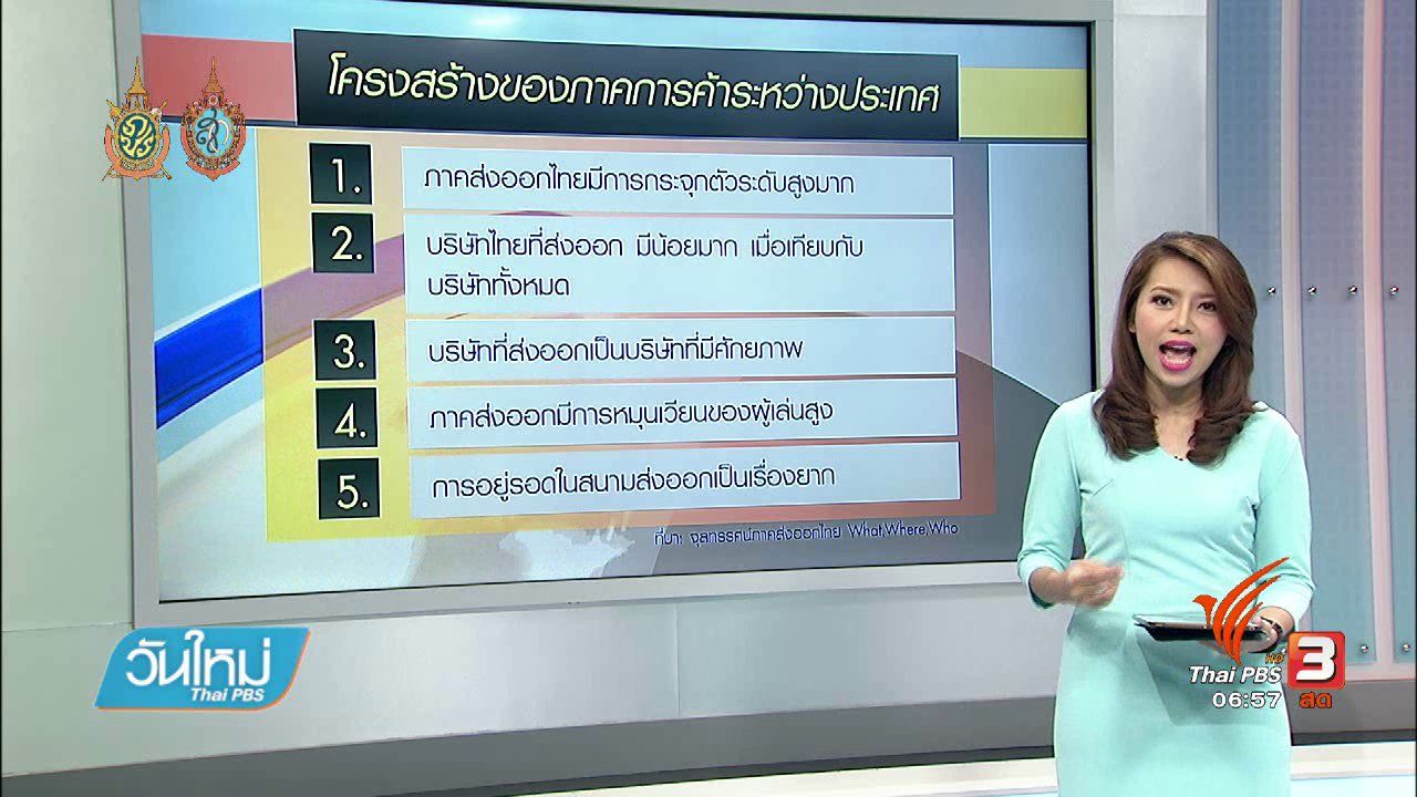 วันใหม่ ไทยพีบีเอส - จับสัญญาณเศรษฐกิจ : ธปท. แนะจับตาตัวเลขการส่งออกในระยะยาว