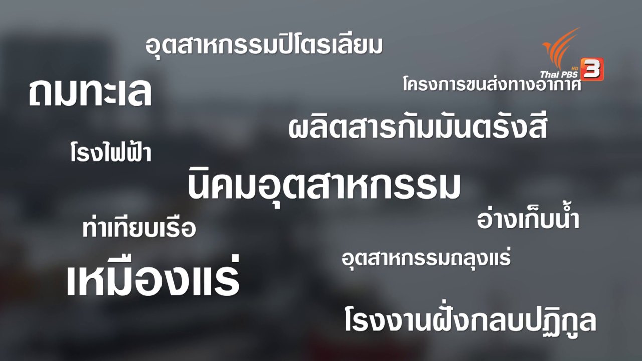 เสียงประชาชน เปลี่ยนประเทศไทย - ไม้บรรทัด การพัฒนา