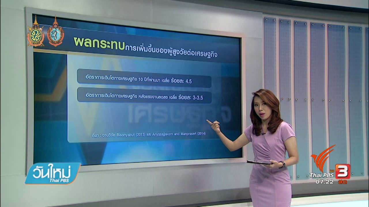 วันใหม่ ไทยพีบีเอส - จับสัญญาณเศรษฐกิจ : บริบทใหม่ของเศรษฐกิจไทยในยุคผู้สูงวัย