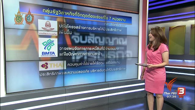 จับสัญญาณเศรษฐกิจ : เดินหน้ารัฐวิสาหกิจลงทุน 6 แสนล้านบาท ปีหน้า