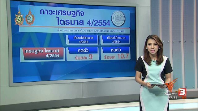 จับสัญญาณเศรษฐกิจ : แผนรับมือน้ำท่วมนิคมอุตสาหกรรม