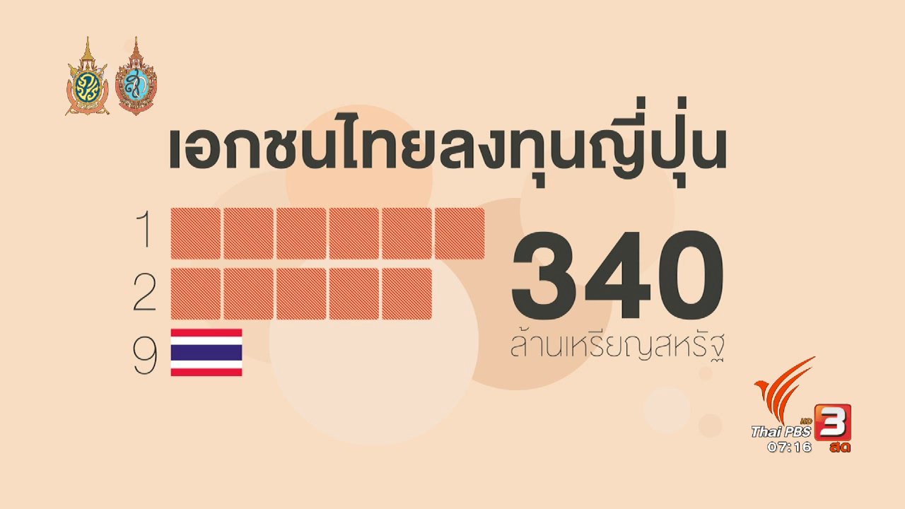 วันใหม่ ไทยพีบีเอส - รู้ทันอาเซียน (AEC) : ภาพรวมเศรษฐกิจญี่ปุ่น-อาเซียน