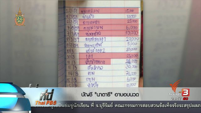 ที่นี่ Thai PBS :  ตรวจสอบบัญชี ส่วยสถานอาบอบนวด  "นาตารี"