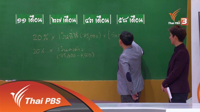 บัตรเครดิต