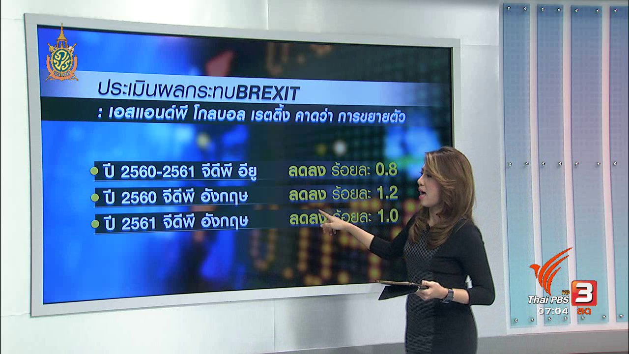 วันใหม่ ไทยพีบีเอส - จับสัญญาณเศรษฐกิจ : ผลกระทบ Brexit ต่อเศรษฐกิจของอียู