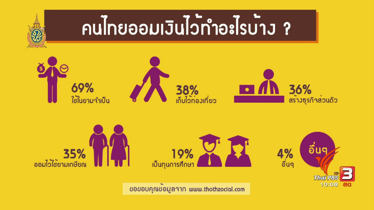 นารีกระจ่าง - นารีกระจ่าง : การวางแผนออมเงินก่อนเกษียณ