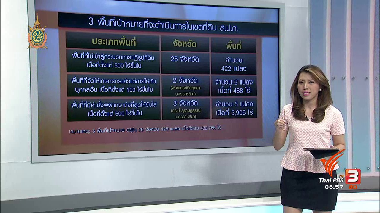 วันใหม่ ไทยพีบีเอส - จับสัญญาณเศรษฐกิจ : ความคืบหน้าในการแก้ไขปัญหาการบุกรุกพื้นที่ ส.ป.ก.