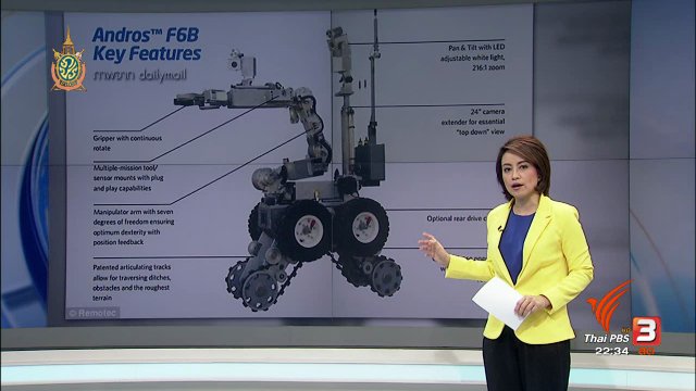 ที่นี่ Thai PBS : ตำรวจดัลลัสใช้หุ่นยนต์สังหารมือปืน