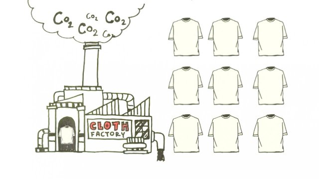 โลกสวยด้วยมือเรา