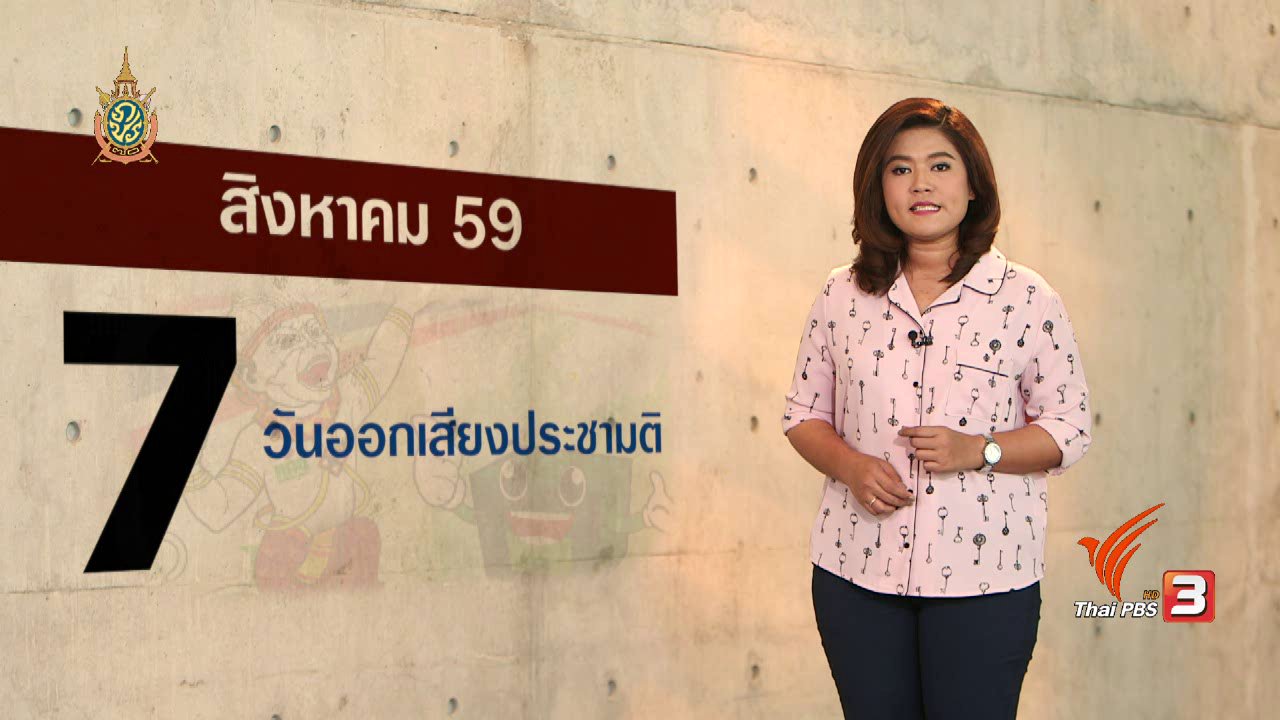 เสียงประชาชน เปลี่ยนประเทศไทย - คำถามพ่วง: อนาคตนายกรัฐมนตรี คนที่ 30