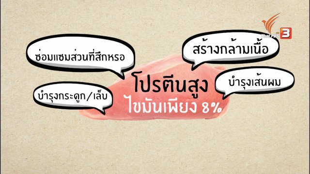 อาหารเป็นยา : ไก่