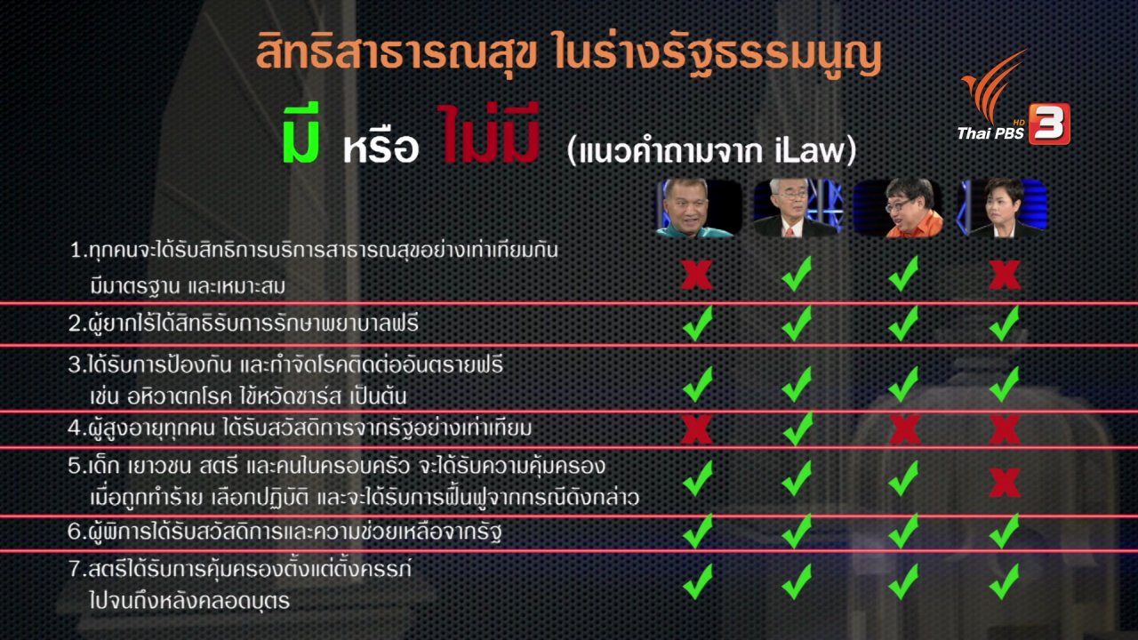 สาระประชามติ - บัตรทอง อยู่หรือไป ในร่างรัฐธรรมนูญ