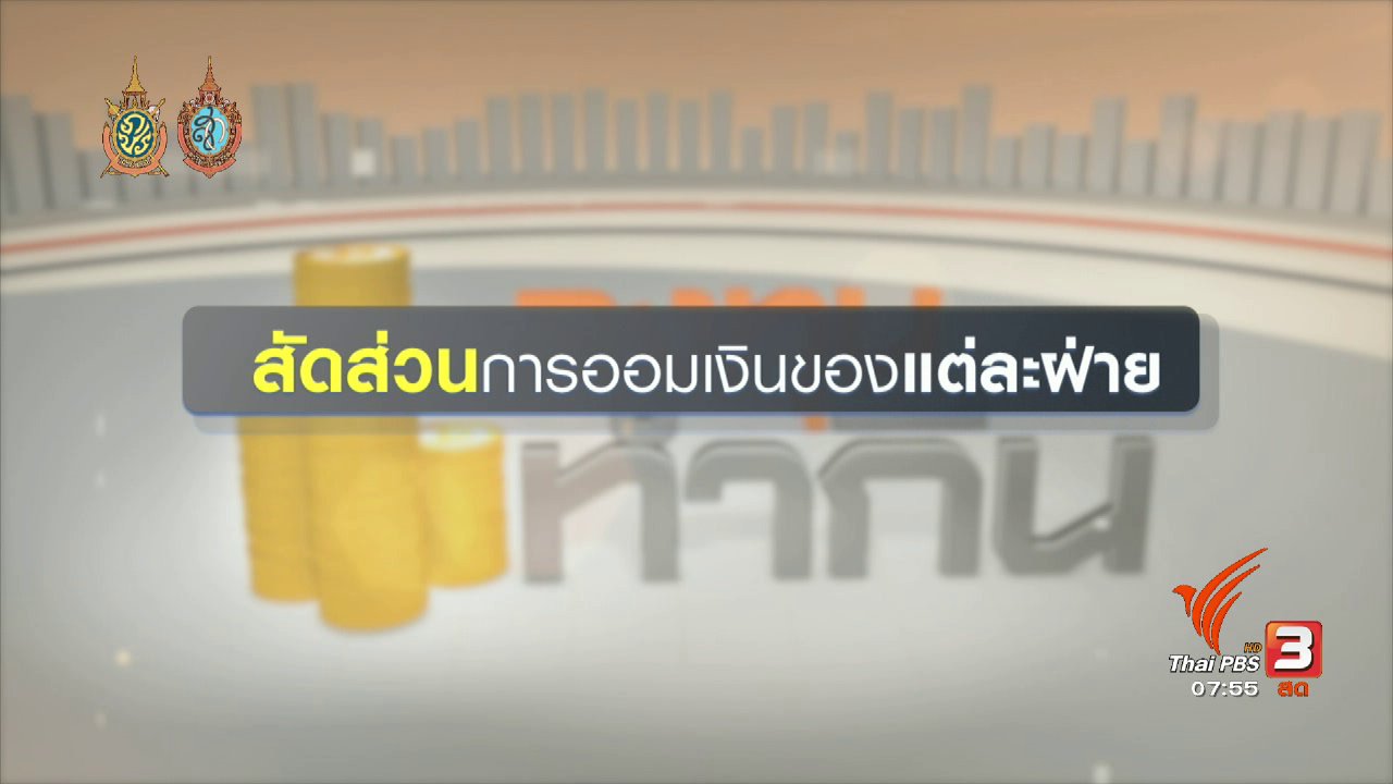 วันใหม่ ไทยพีบีเอส - Happy Money : การออมเงินเพื่อครอบครัว