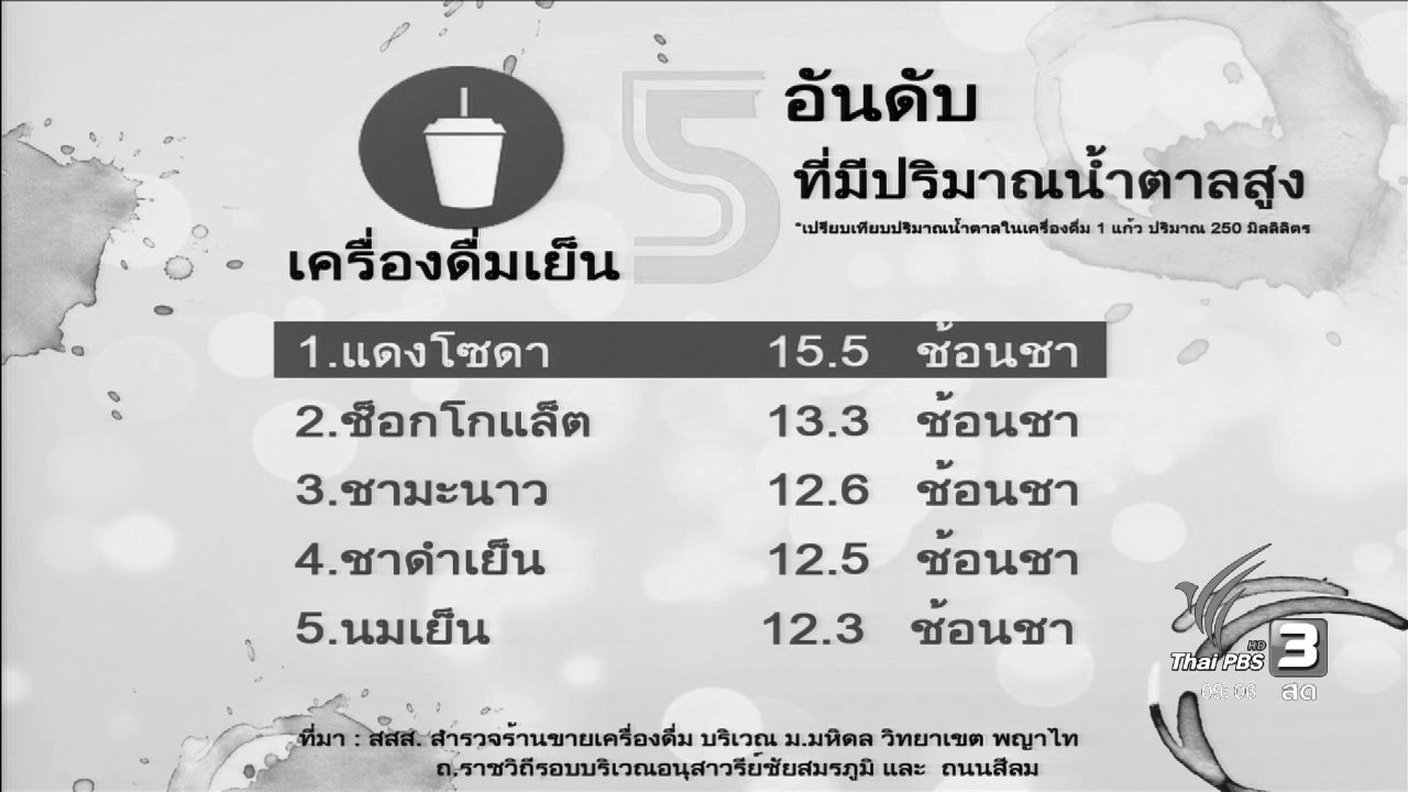 นารีกระจ่าง - เชื่อหรือไม่ คนกรุงบริโภคเครื่องดื่มที่มีปริมาณน้ำตาลกว่า 12 ช้อนชาต่อแก้ว