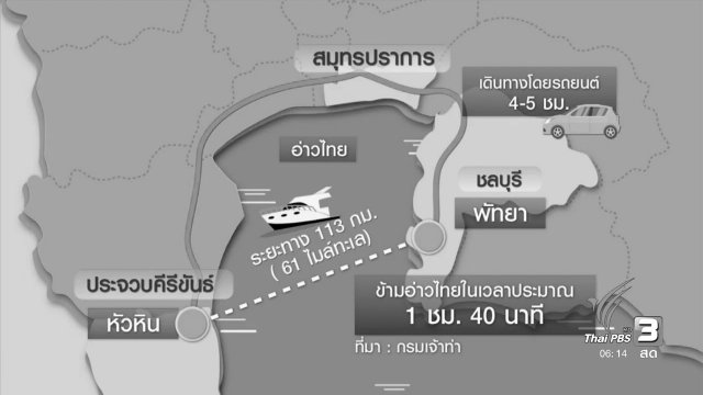 วิเคราะห์เรือเฟอร์รี่พัทยา-หัวหินได้คุ้มเสีย