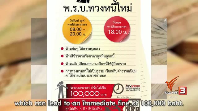 soเชี่ยว FAKE or FACT : ทวงหนี้ผิดเวลา ผิดกฏหมายจริงหรือไม่