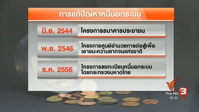 รัฐบาลกวาดล้างหนี้นอกระบบ