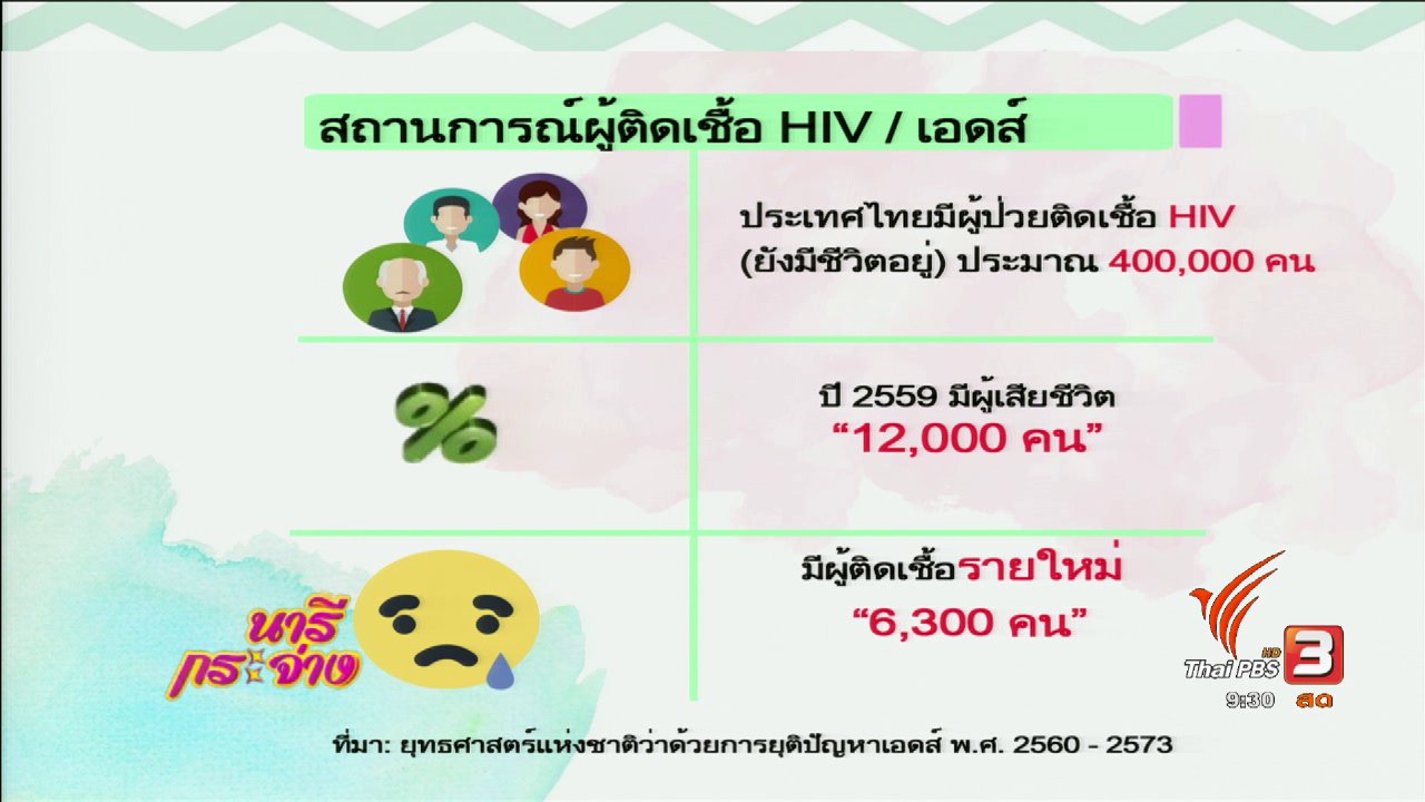 นารีกระจ่าง - ภาครัฐเร่งแก้ไขปัญหา "เอดส์-HIV"