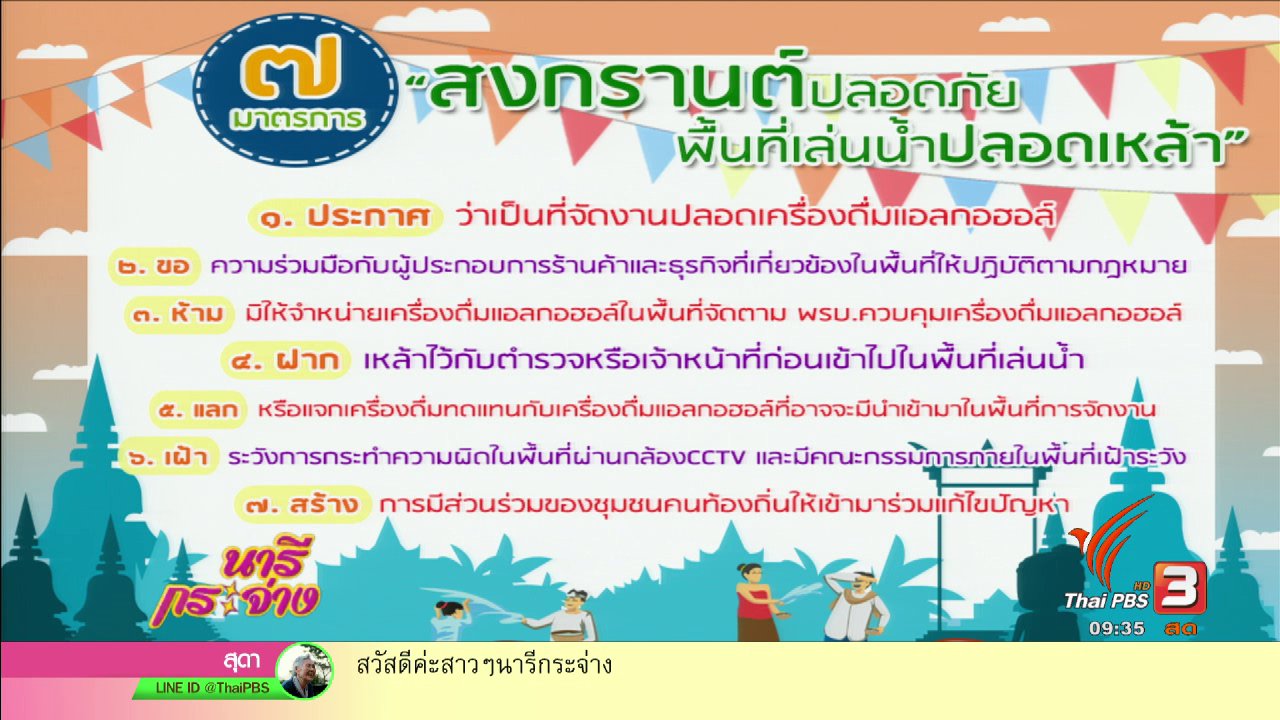 นารีกระจ่าง - รณรงค์ 7 มาตรการ "สงกรานต์ปลอดภัย พื้นที่เล่นน้ำปลอดเหล้า" ทั่วประเทศ
