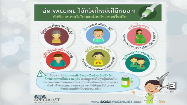 นารีมีมาแชร์ : โรคที่มากับหน้าหนาว