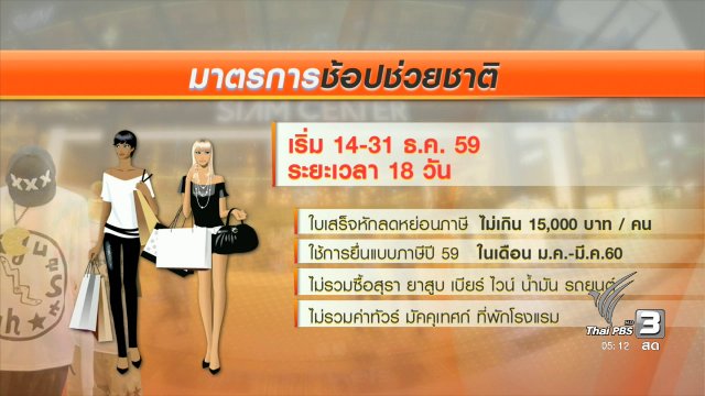 ของขวัญปีใหม่จากรัฐบาล