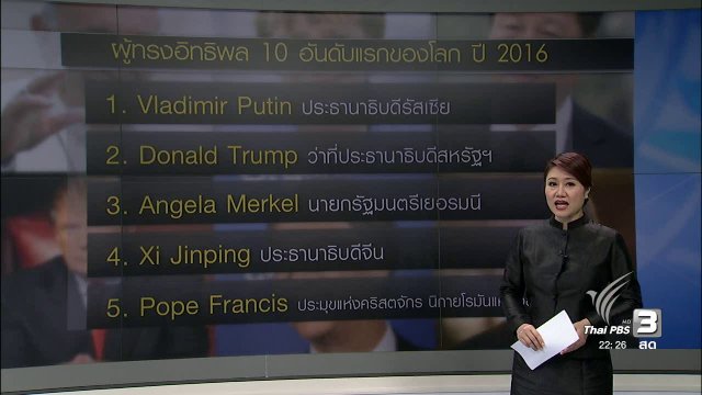 ที่นี่ Thai PBS : "โดนัลด์ ทรัมพ์" ติดอันดับผู้ทรงอิทธิพลของโลก