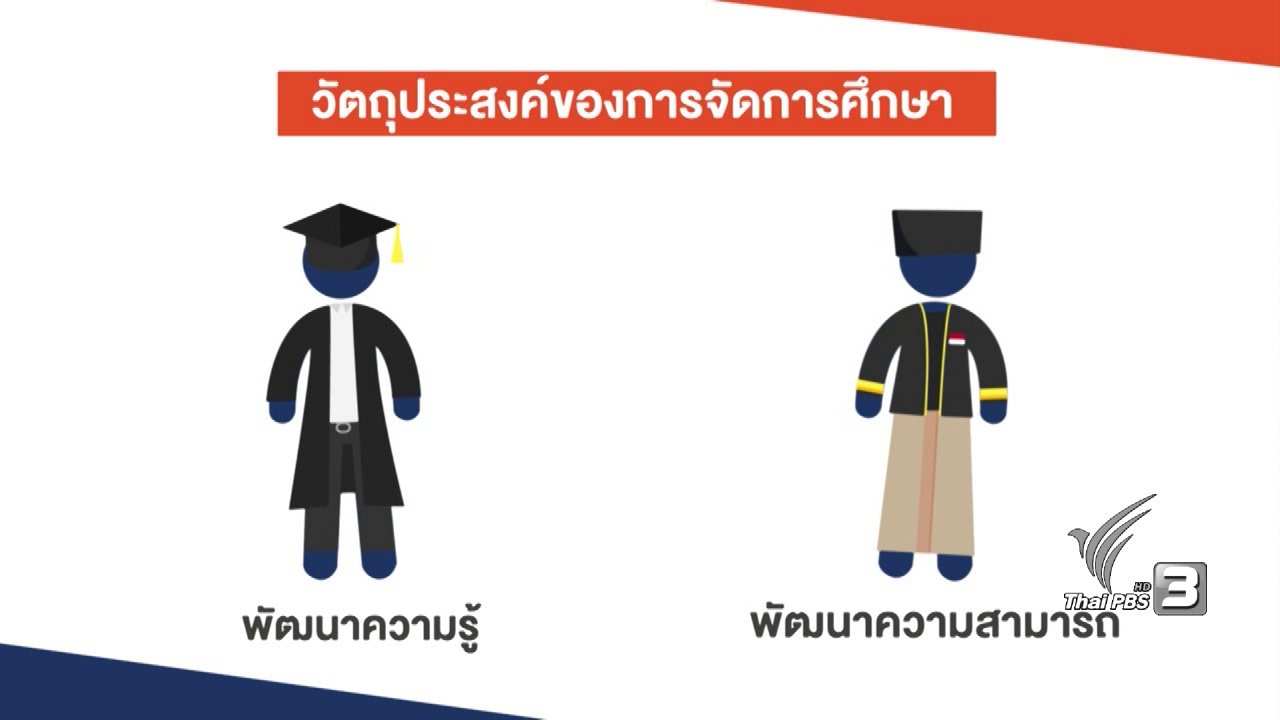 AEC Business Class รู้ทันเออีซี - AEC Movement : ระบบการศึกษาในโรงเรียนของอินโดนีเซีย