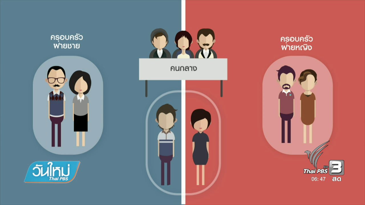 วันใหม่ ไทยพีบีเอส - ปัญหาความรุนแรงในครอบครัว มักไม่เข้าสู่กระบวนการคุ้มครอง
