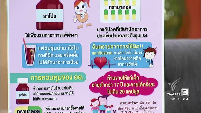 นารีมีมาแชร์  : ยาทรามาดอล ใช้ผิดวิธีทำให้สมองพัง