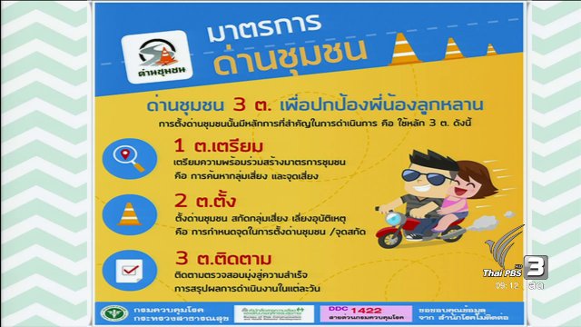 ช่วงนารีมีมาแชร์ : ด่านชุมชน