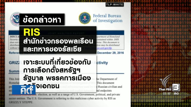 ข้อกล่าวหารัสเซียเจาะไซเบอร์ของสหรัฐฯ