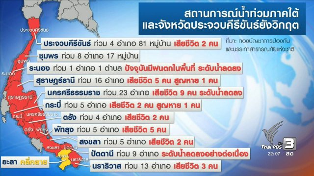 ที่นี่ Thai PBS : สถานการณ์น้ำท่วมภาคใต้