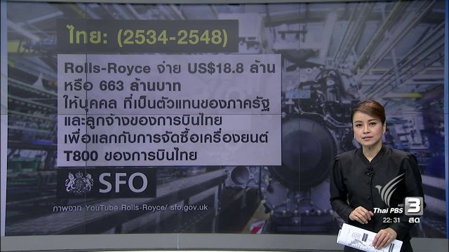 ประเด็นข่าว (18 ม.ค. 60)