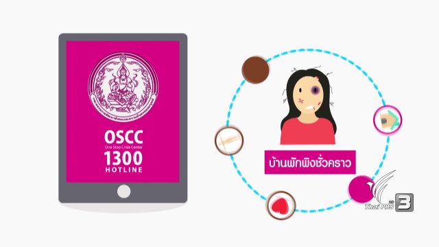 ภัยรอบตัว : ภัยความรุนแรงในครอบครัว