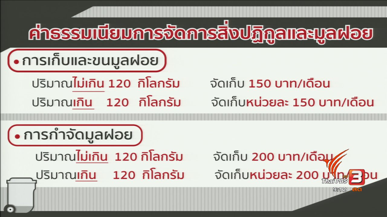นารีกระจ่าง - นารีมีมาแชร์ : "ค่าเก็บขยะเดือนละ 150 บาท" กฎหมายใหม่ ที่ทุกบ้านต้องจ่าย?