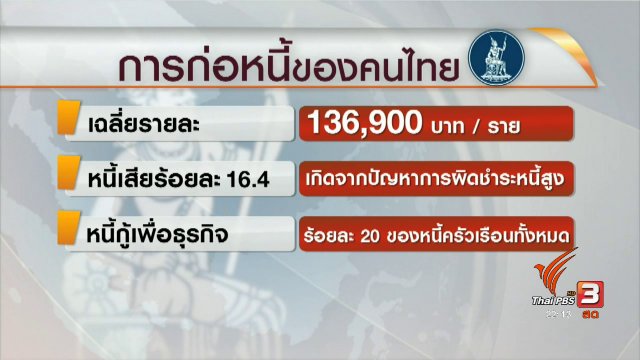 ประเด็นข่าว (26 ม.ค. 60)