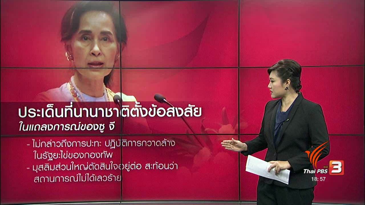 ข่าวค่ำ มิติใหม่ทั่วไทย - วิเคราะห์สถานการณ์ต่างประเทศ : นานาชาติคาดหวัง "ซูจี" มากเกินไป?