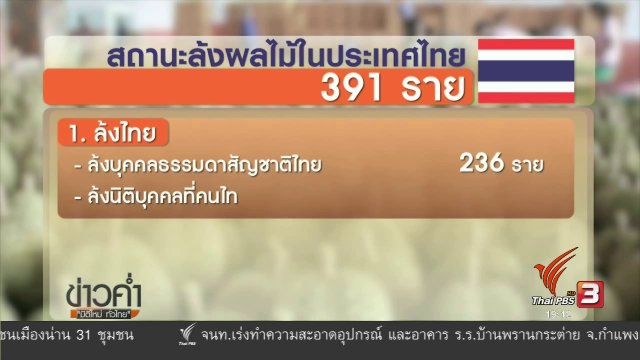 ประเด็นข่าว (20 พ.ค. 60)