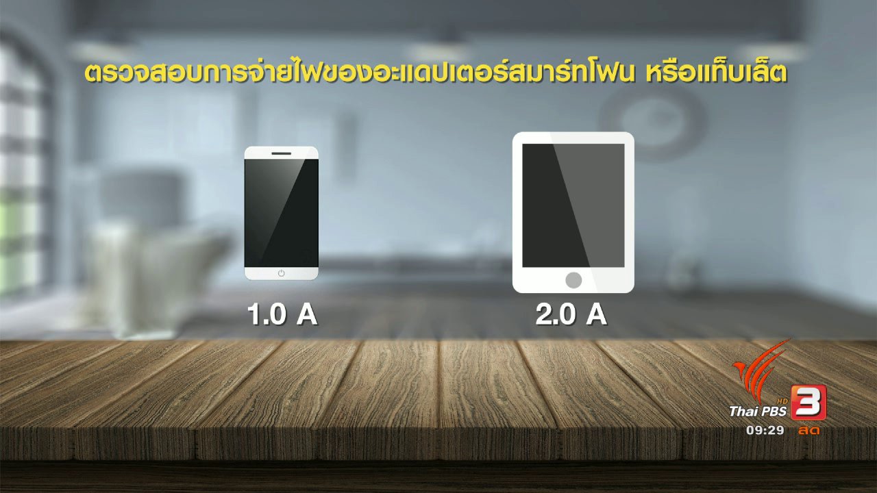 นารีกระจ่าง - กระจ่างรอบตัว : วิธีเลือก Power Bank