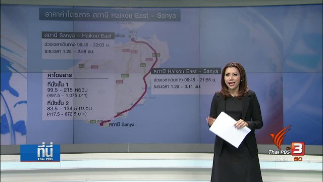 ทดลองนั่งรถไฟความเร็วสูงในจีน