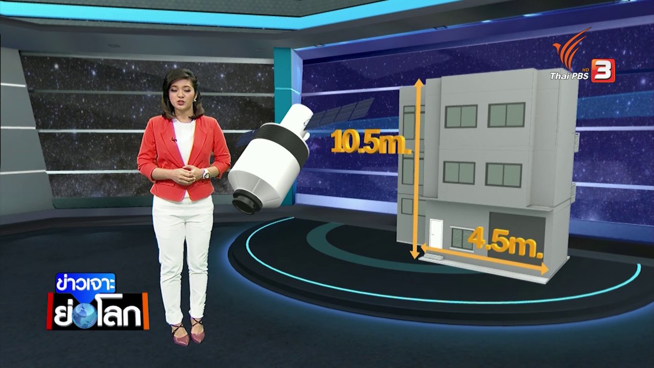 ข่าวเจาะย่อโลก - ปลดระวาง สถานีอวกาศ “เทียนกง1” ลุ้น ชิ้นส่วนตกสู่ผิวโลกหรือไม่