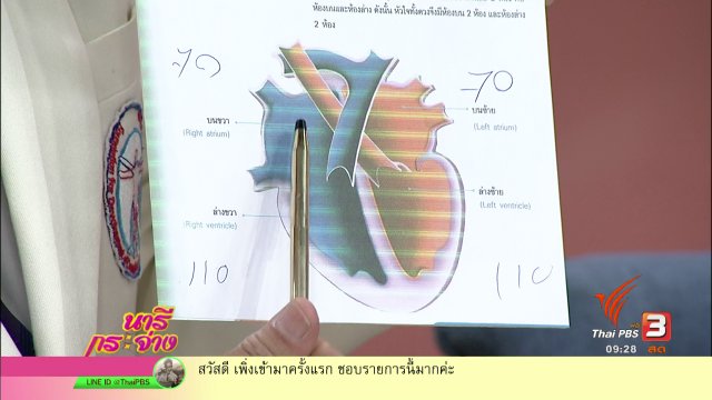 นารีสนทนา : ปรับชีวิต ลดเสี่ยงโรคความดัน