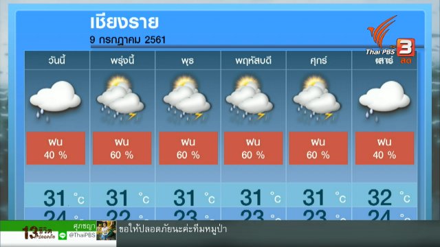 อุตุฯ คาด เชียงรายฝนเพิ่มขึ้น 9 - 12 ก.ค. นี้