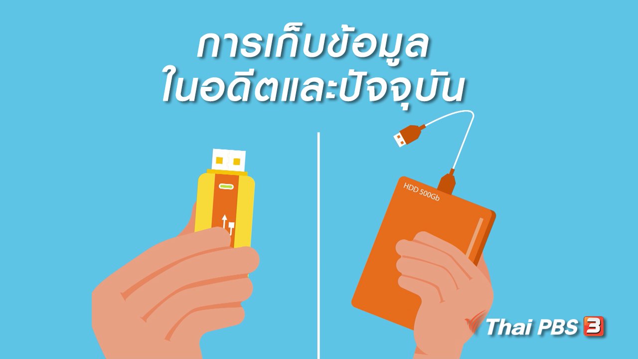 ชีวิตติด Tech - รู้ทัน Tech : การเก็บข้อมูลในอดีตและปัจจุบัน