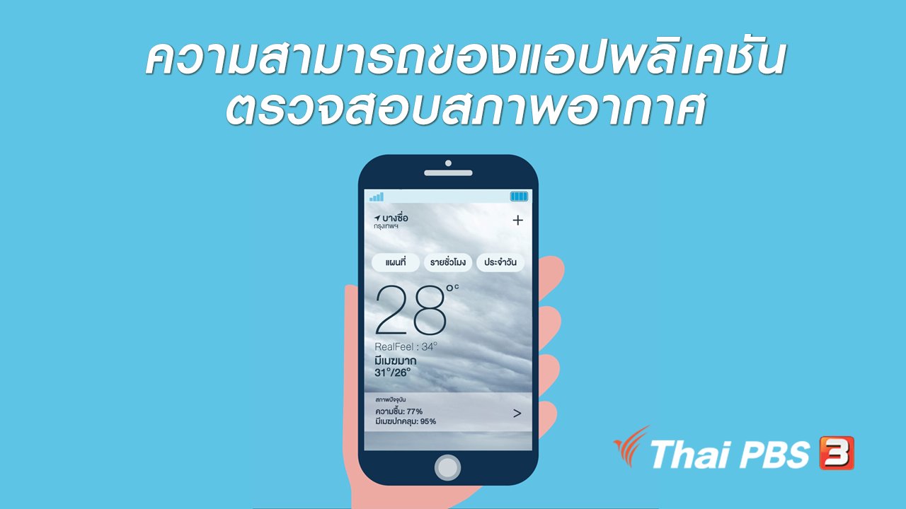 ชีวิตติด Tech - รู้ทัน Tech : ความสามารถของแอปพลิเคชันตรวจสอบสภาพอากาศ