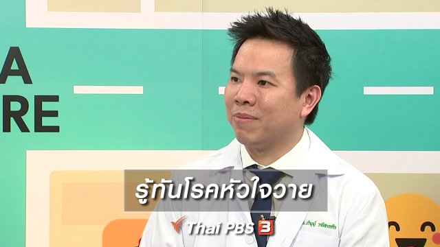 รู้ทันโรคหัวใจวาย